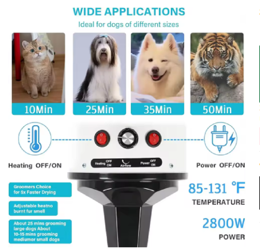 2800W Hair Dryer for Dogs Pet  - Hot Dog Press 评论和价格