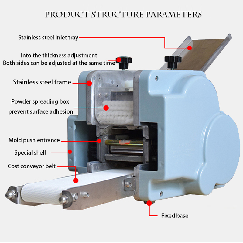 Electric Dumpling wrapper mach - Dumpling Press Set 评论和价格